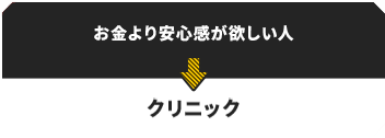 お金より安心感が欲しい人→クリニック