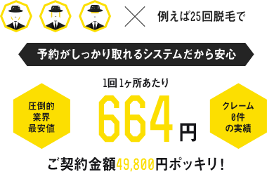 予約がしっかり取れるシステムだから安心、ご契約金額49,800円ポッキリ